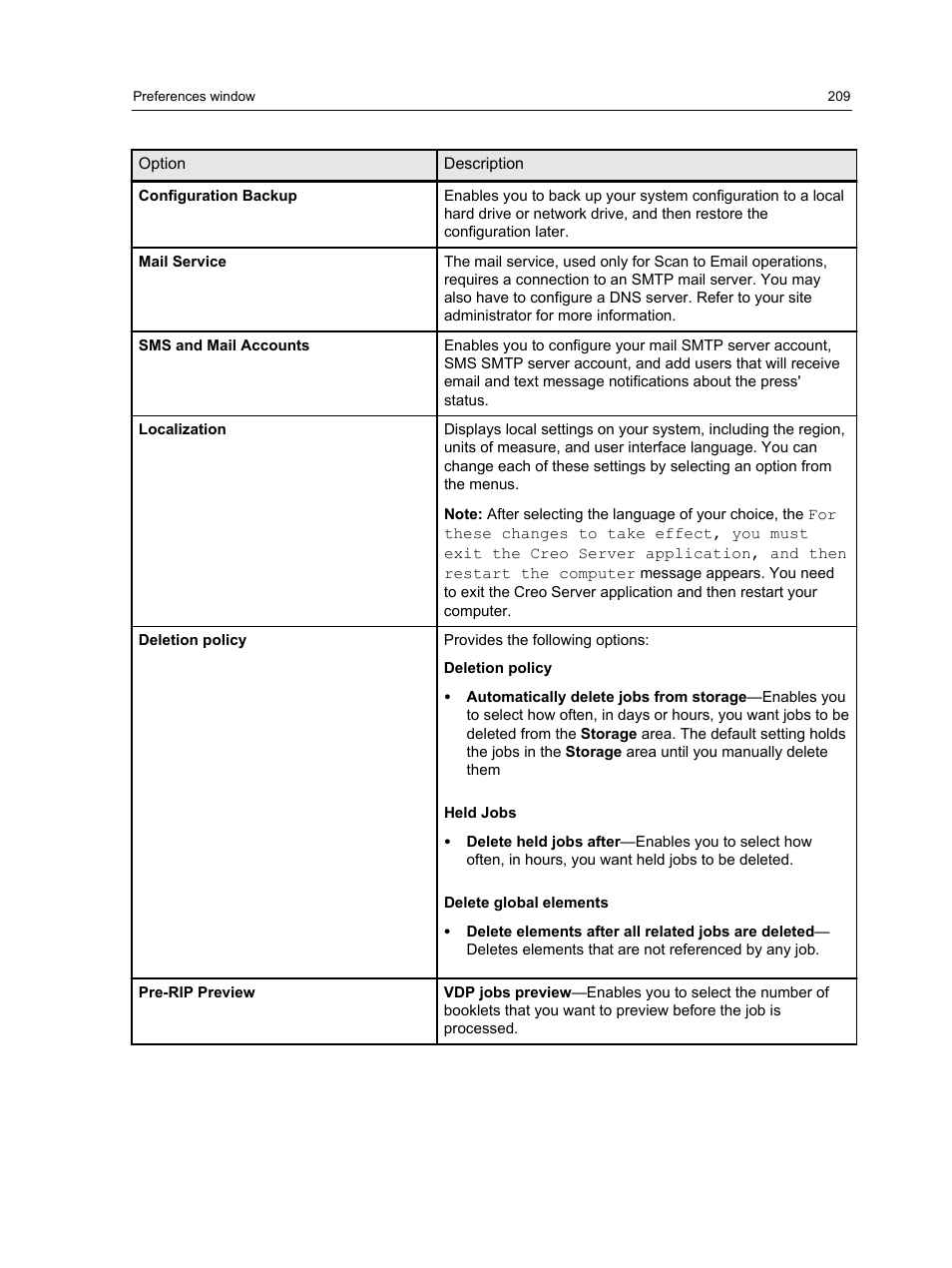 Konica Minolta bizhub PRESS C1060 User Manual | Page 219 / 270