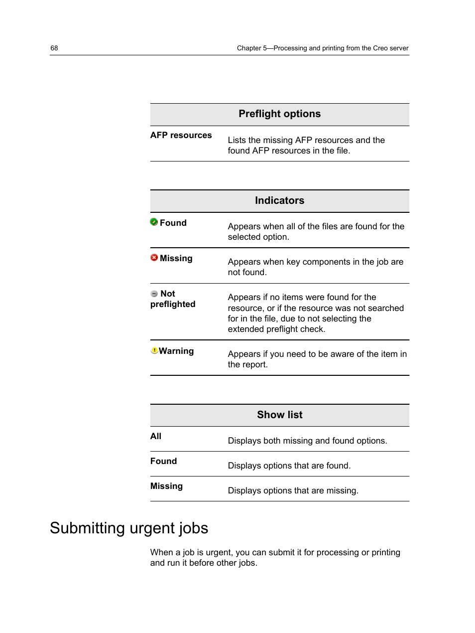 Submitting urgent jobs | Konica Minolta bizhub PRESS C1060 User Manual | Page 78 / 270