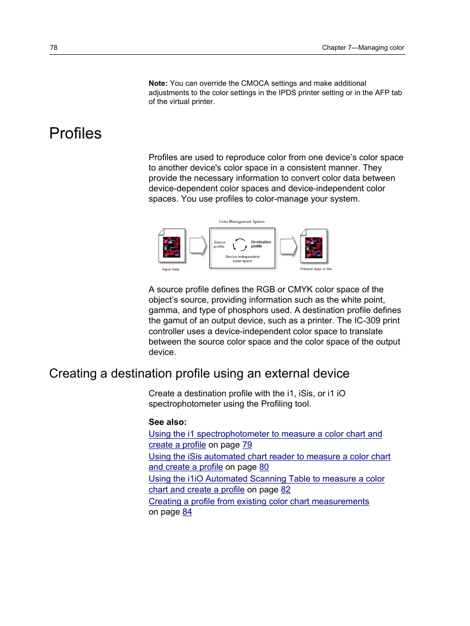 Profiles | Konica Minolta bizhub PRESS C1060 User Manual | Page 88 / 270