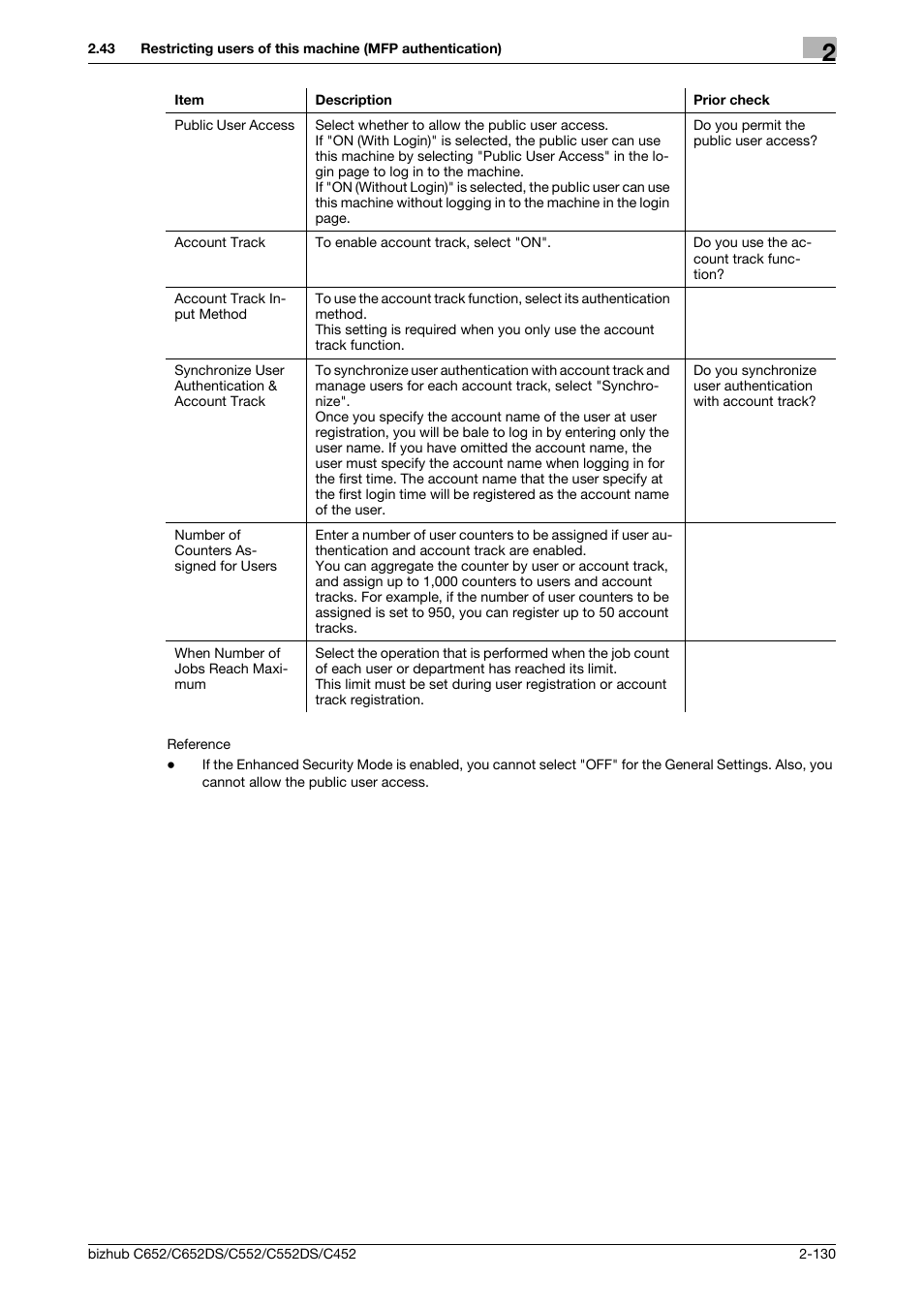 Konica Minolta BIZHUB C652DS User Manual | Page 148 / 343