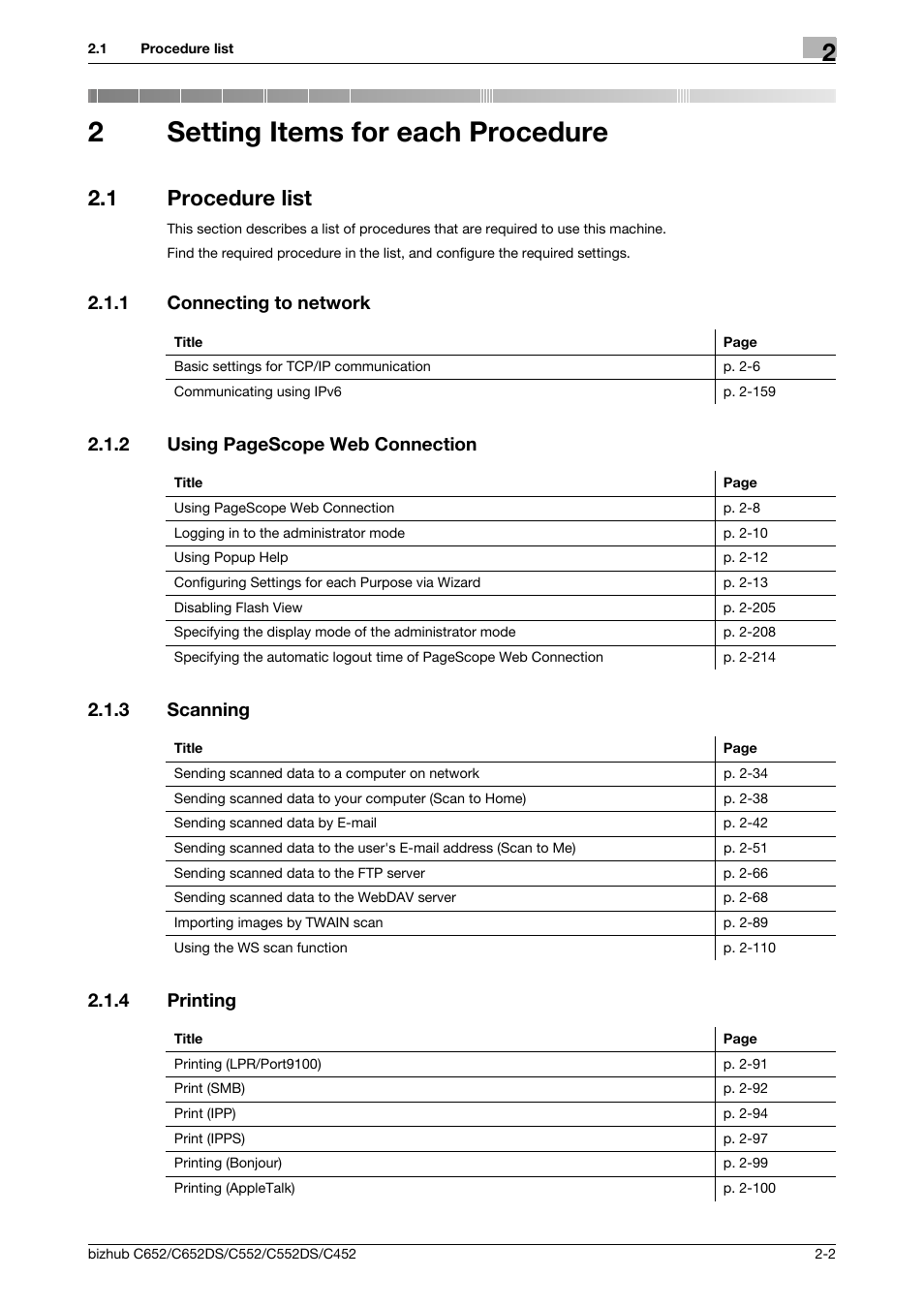 2 setting items for each procedure, 1 procedure list, 1 connecting to network | 3 scanning, 4 printing, Setting items for each procedure, Procedure list -2, Connecting to network -2, Scanning -2, Printing -2 | Konica Minolta BIZHUB C652DS User Manual | Page 20 / 343