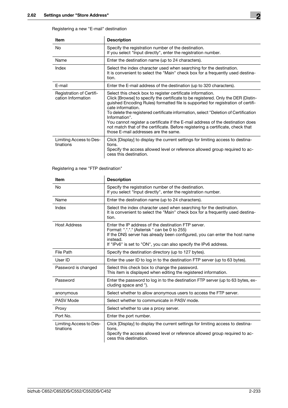 Konica Minolta BIZHUB C652DS User Manual | Page 251 / 343