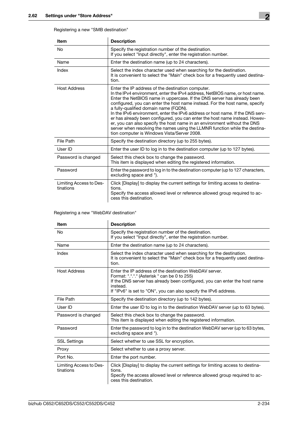 Konica Minolta BIZHUB C652DS User Manual | Page 252 / 343