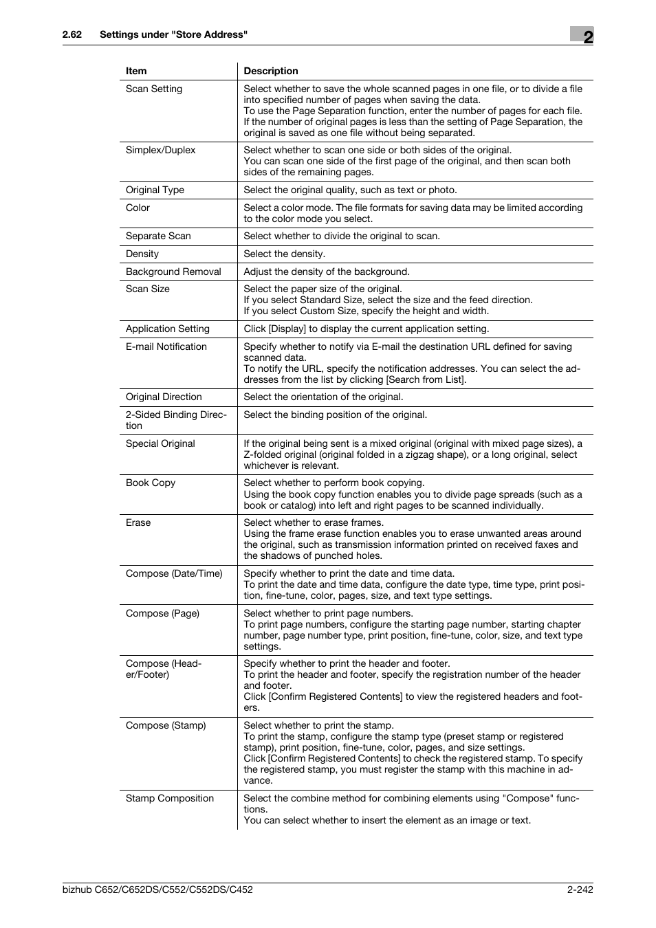 Konica Minolta BIZHUB C652DS User Manual | Page 260 / 343