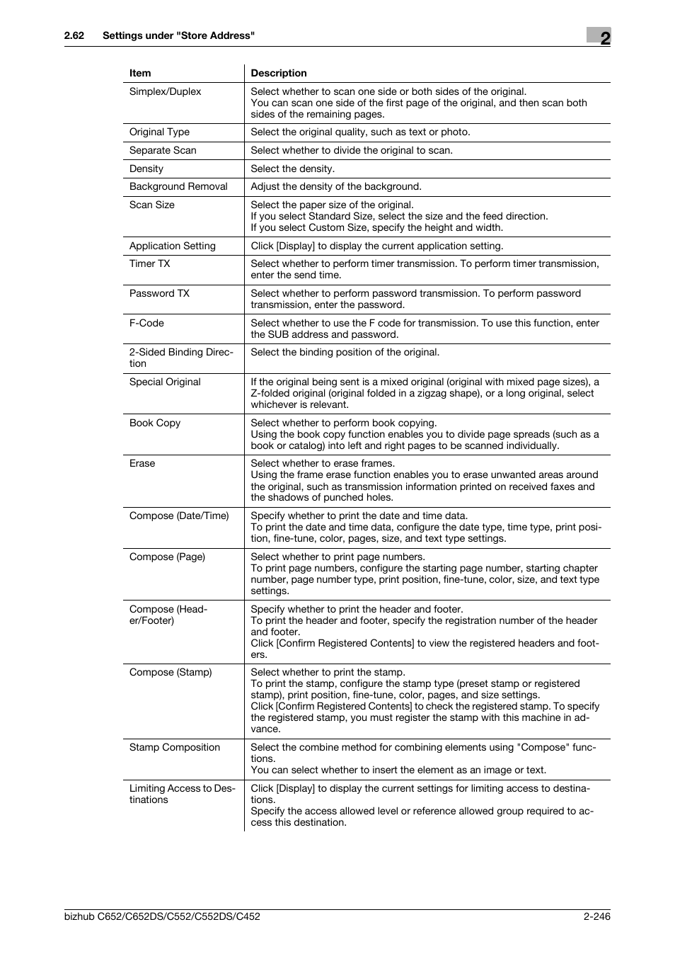 Konica Minolta BIZHUB C652DS User Manual | Page 264 / 343