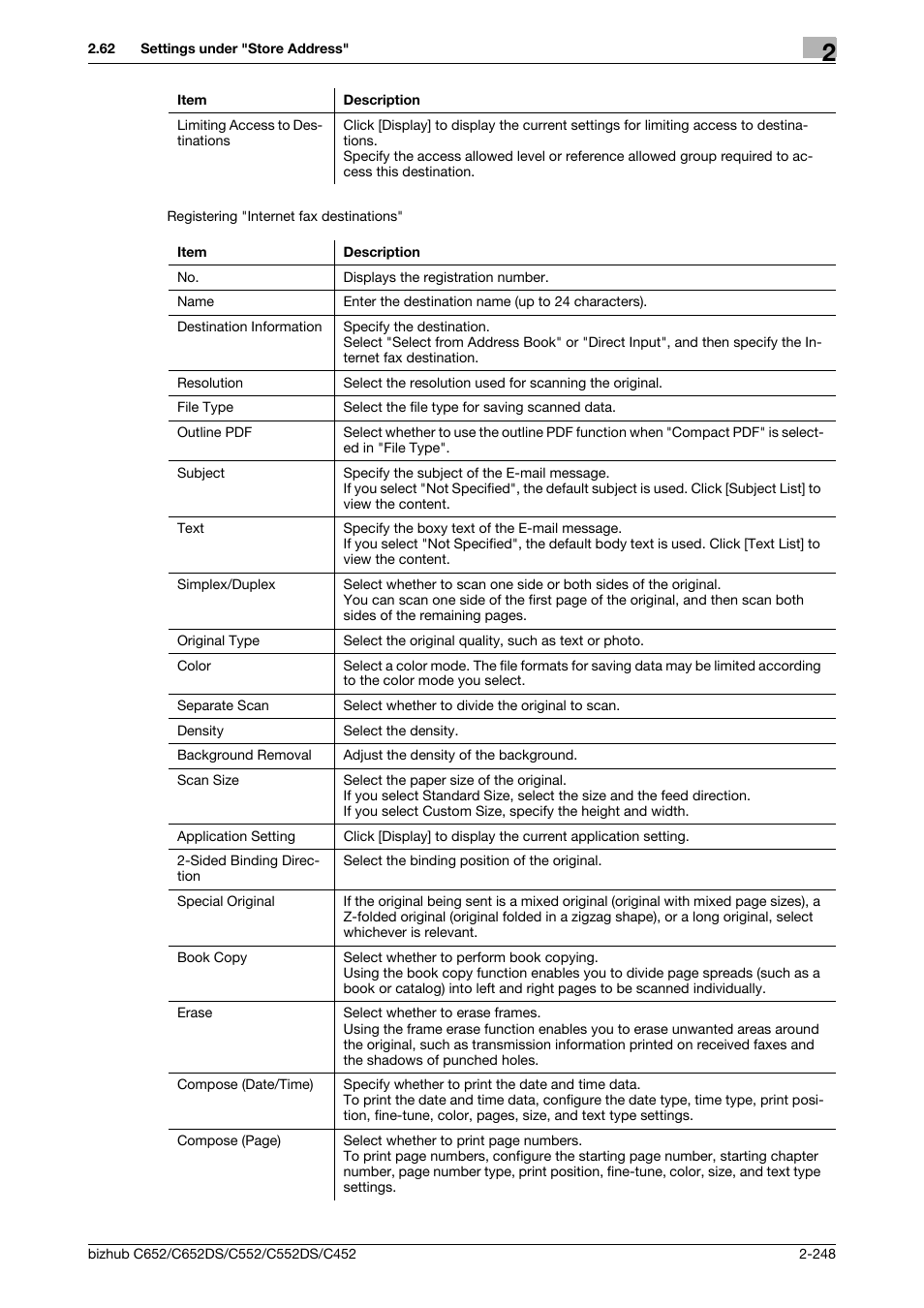 Konica Minolta BIZHUB C652DS User Manual | Page 266 / 343