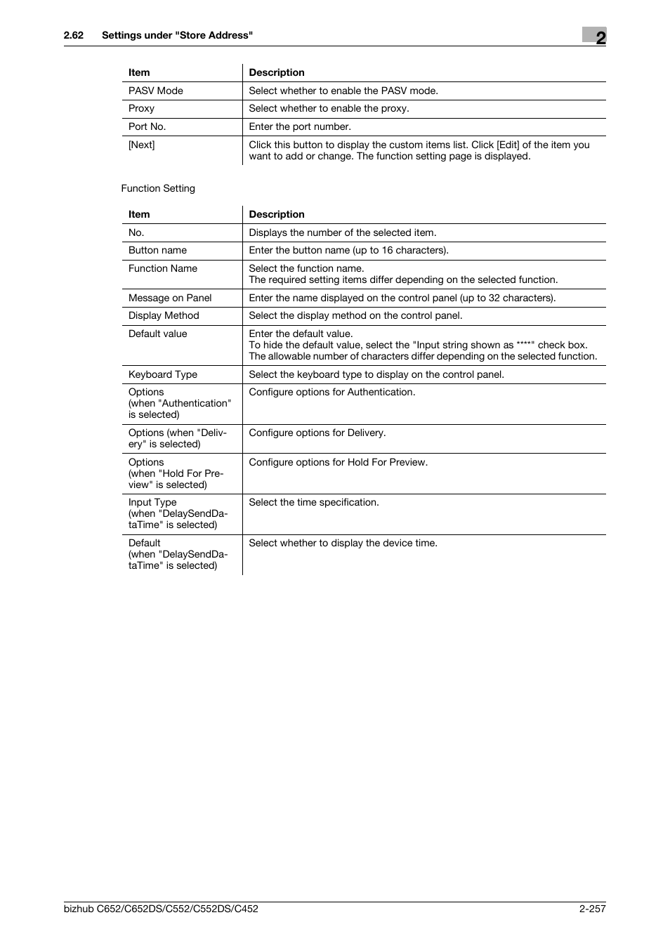 Konica Minolta BIZHUB C652DS User Manual | Page 275 / 343