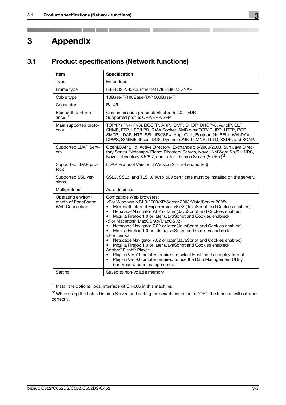 3 appendix, 1 product specifications (network functions), Appendix | Product specifications (network functions) -2, 3appendix | Konica Minolta BIZHUB C652DS User Manual | Page 301 / 343