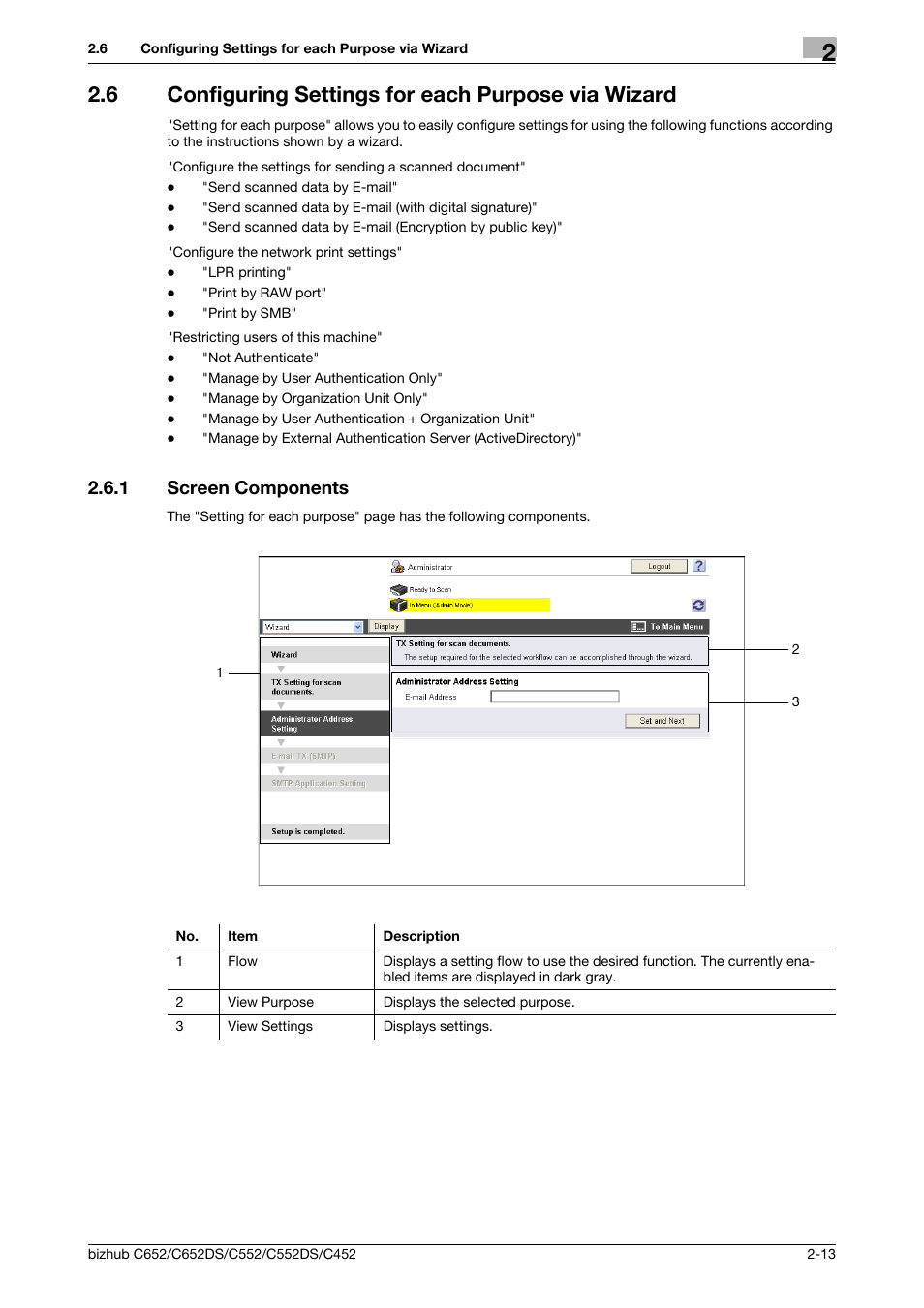 6 configuring settings for each purpose via wizard, 1 screen components, Screen components -13 | Konica Minolta BIZHUB C652DS User Manual | Page 31 / 343