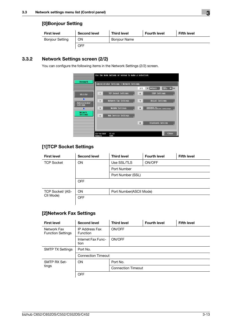 0]bonjour setting, 2 network settings screen (2/2), 1]tcp socket settings | 2]network fax settings, 0]bonjour setting -13, 1]tcp socket settings [2]network fax settings | Konica Minolta BIZHUB C652DS User Manual | Page 312 / 343