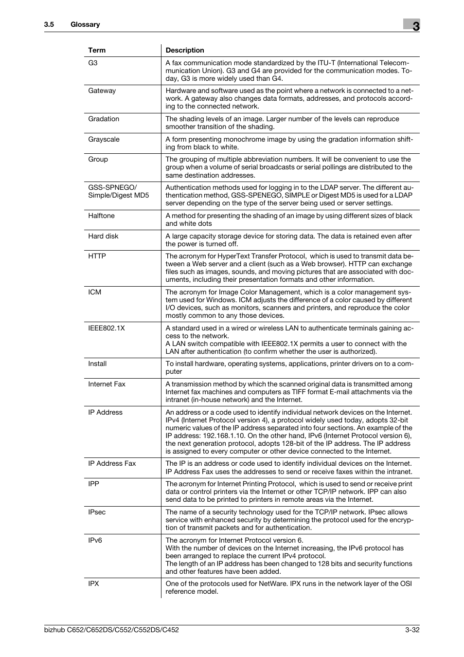 Konica Minolta BIZHUB C652DS User Manual | Page 331 / 343