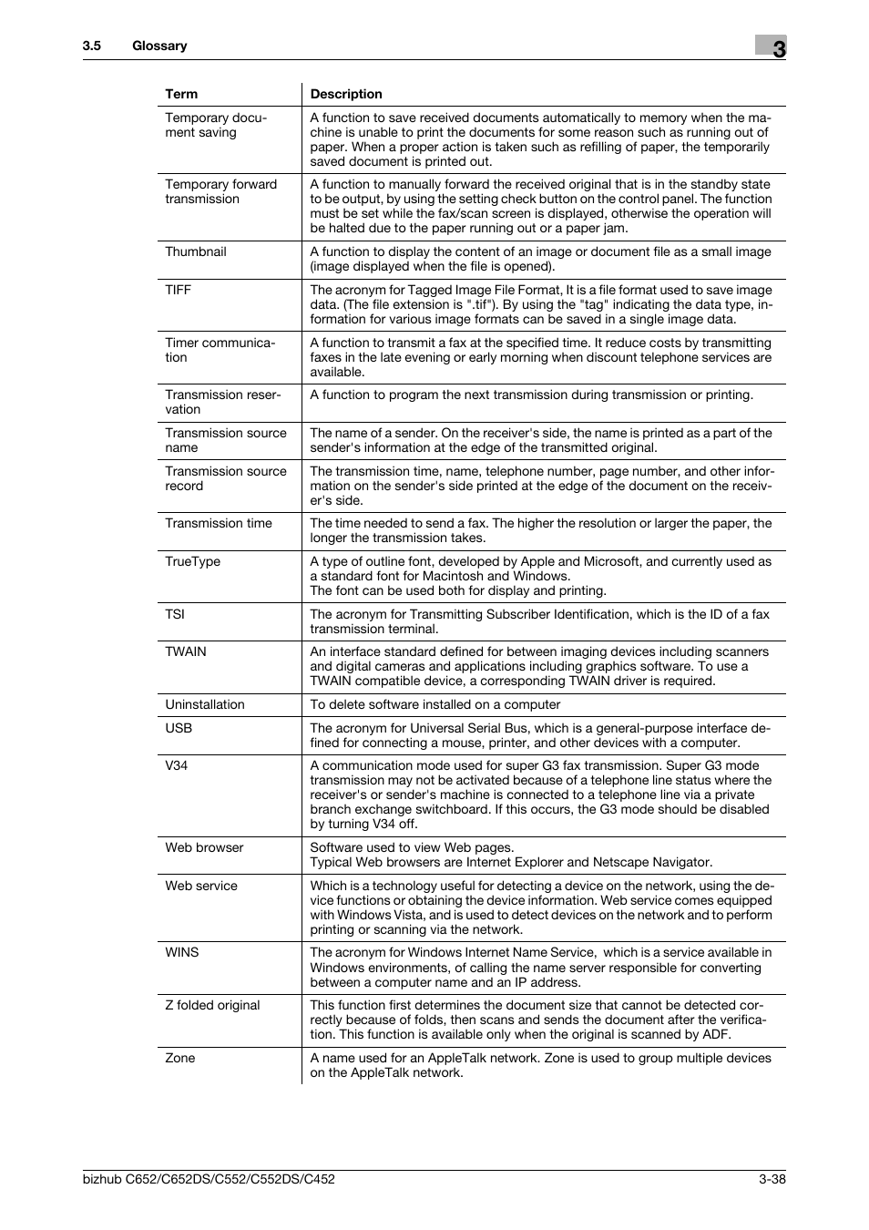 Konica Minolta BIZHUB C652DS User Manual | Page 337 / 343