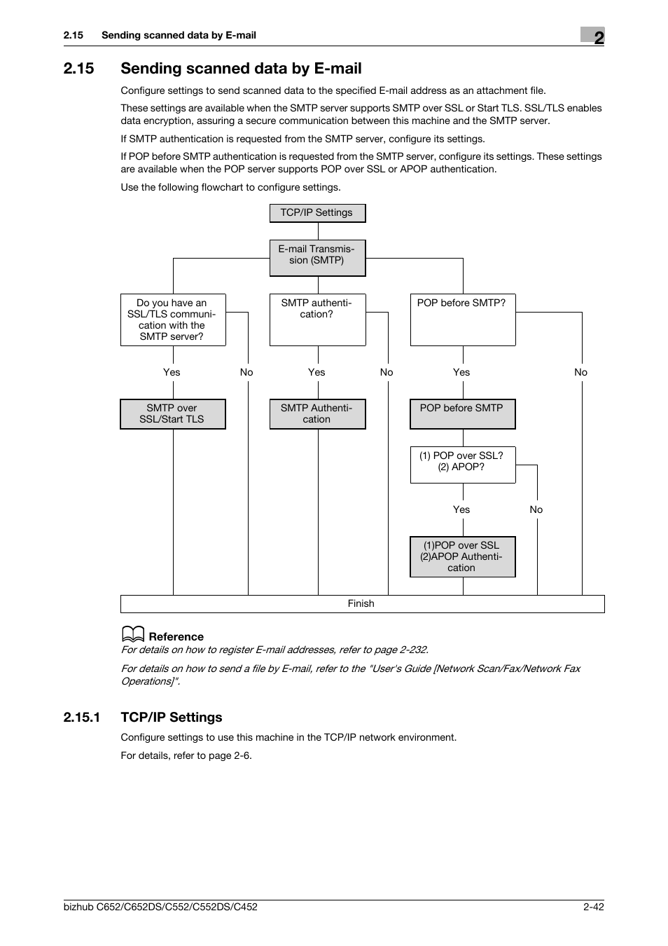 15 sending scanned data by e-mail, 1 tcp/ip settings, Sending scanned data by e-mail -42 | Tcp/ip settings -42 | Konica Minolta BIZHUB C652DS User Manual | Page 60 / 343