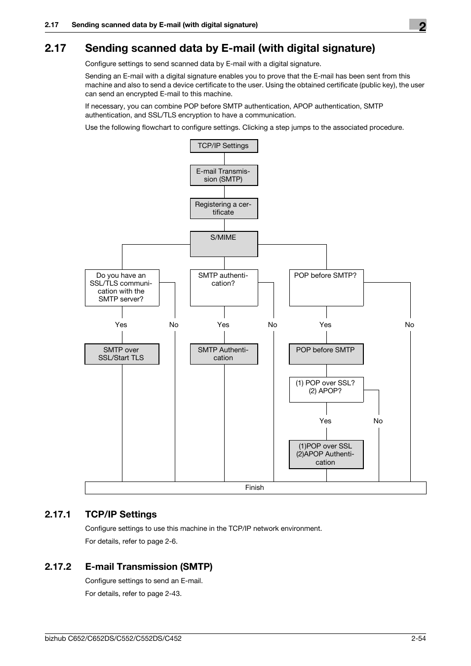 1 tcp/ip settings, 2 e-mail transmission (smtp), Tcp/ip settings -54 | E-mail transmission (smtp) -54, P. 2-54, P. 2-54) | Konica Minolta BIZHUB C652DS User Manual | Page 72 / 343