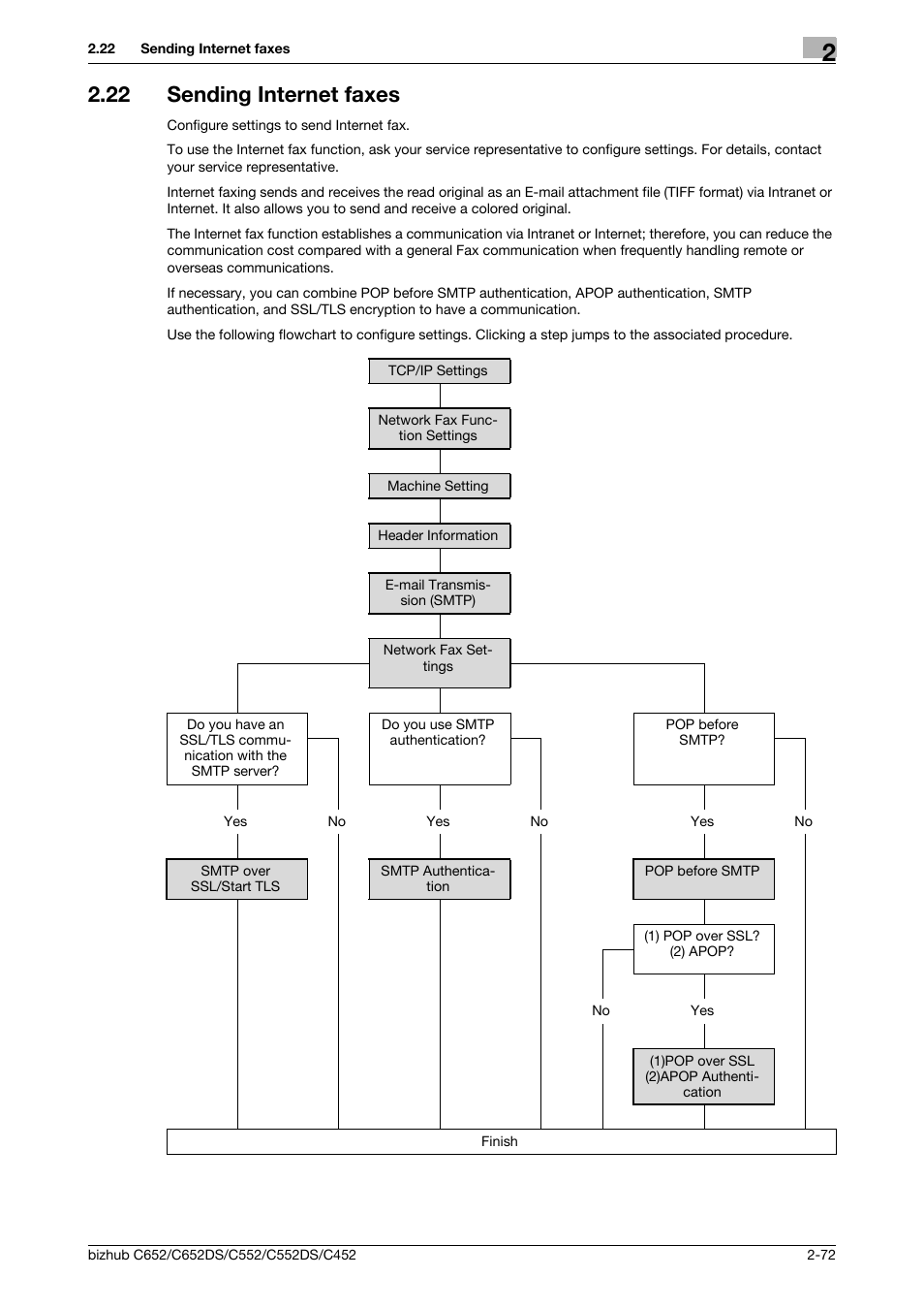 22 sending internet faxes, Sending internet faxes -72, Sending internet faxes | P. 2-72 | Konica Minolta BIZHUB C652DS User Manual | Page 90 / 343