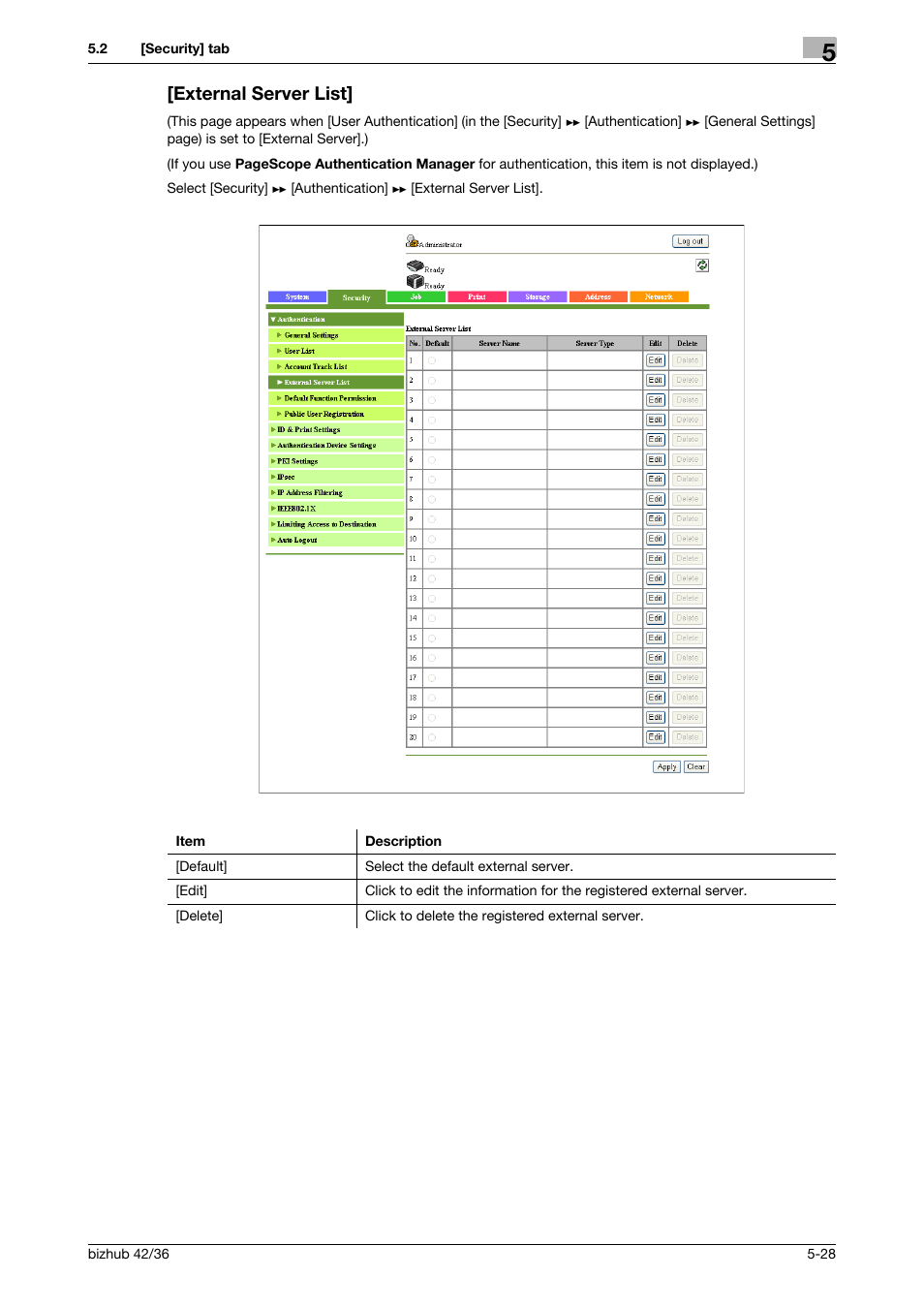 External server list, External server list] -28 | Konica Minolta bizhub 42 User Manual | Page 116 / 284