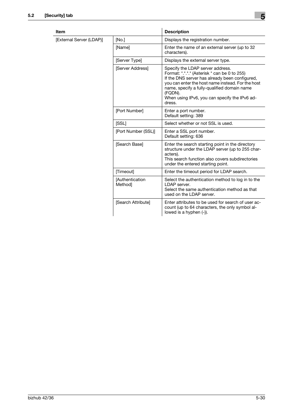 Konica Minolta bizhub 42 User Manual | Page 118 / 284