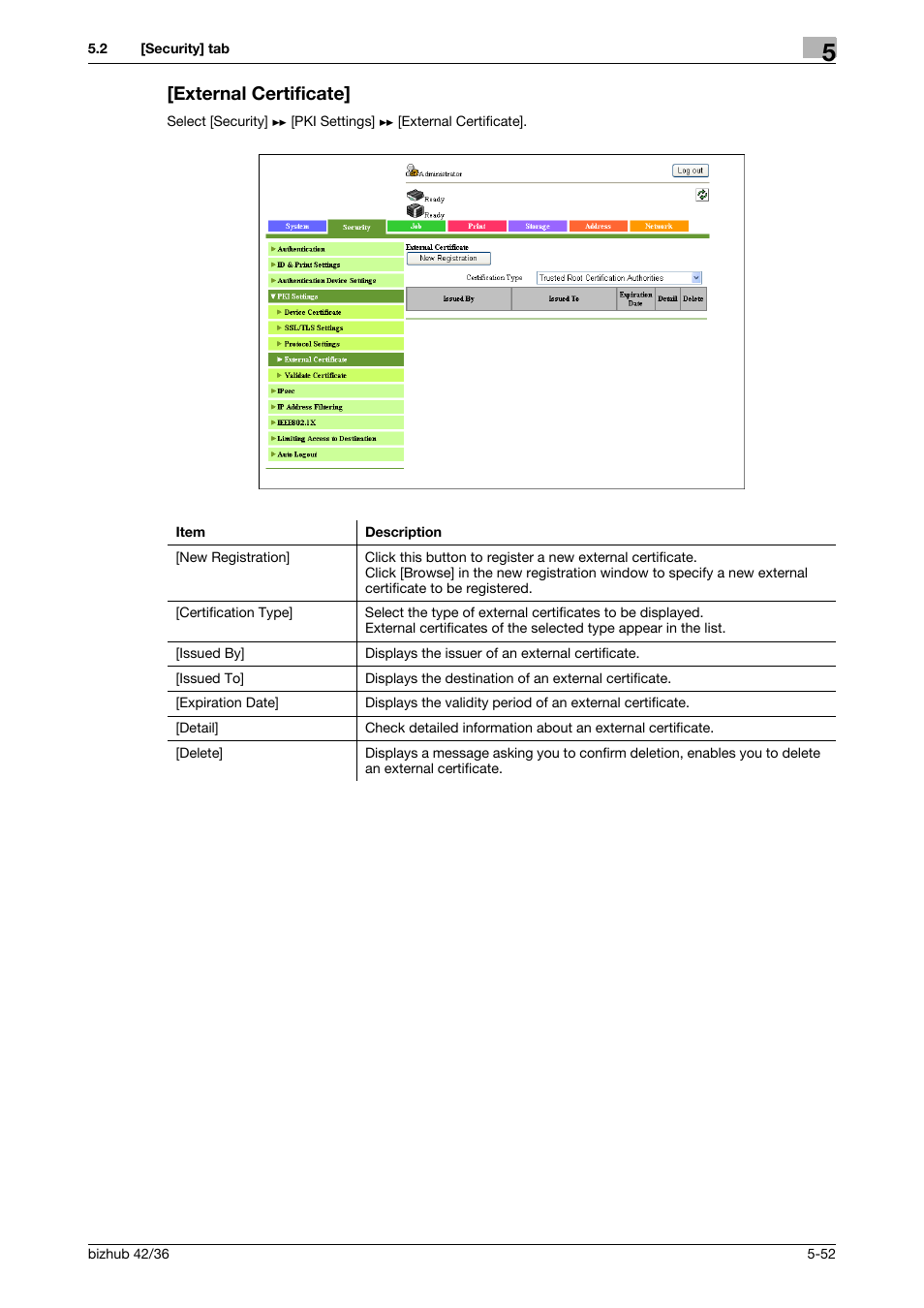 External certificate, External certificate] -52 | Konica Minolta bizhub 42 User Manual | Page 140 / 284