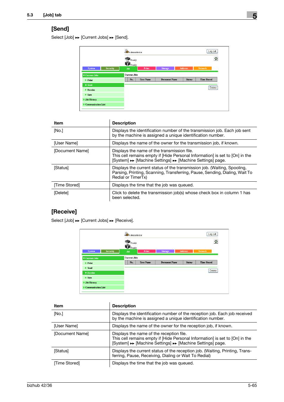 Send, Receive, Send] -65 [receive] -65 | Konica Minolta bizhub 42 User Manual | Page 153 / 284