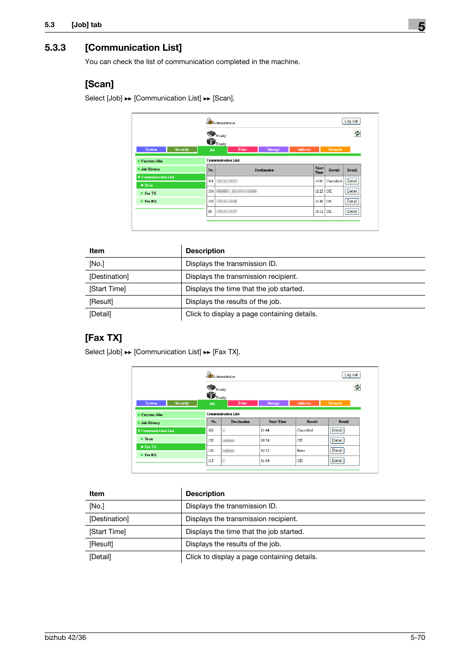 3 [communication list, Scan, Fax tx | Communication list] -70 [scan] -70 [fax tx] -70 | Konica Minolta bizhub 42 User Manual | Page 158 / 284