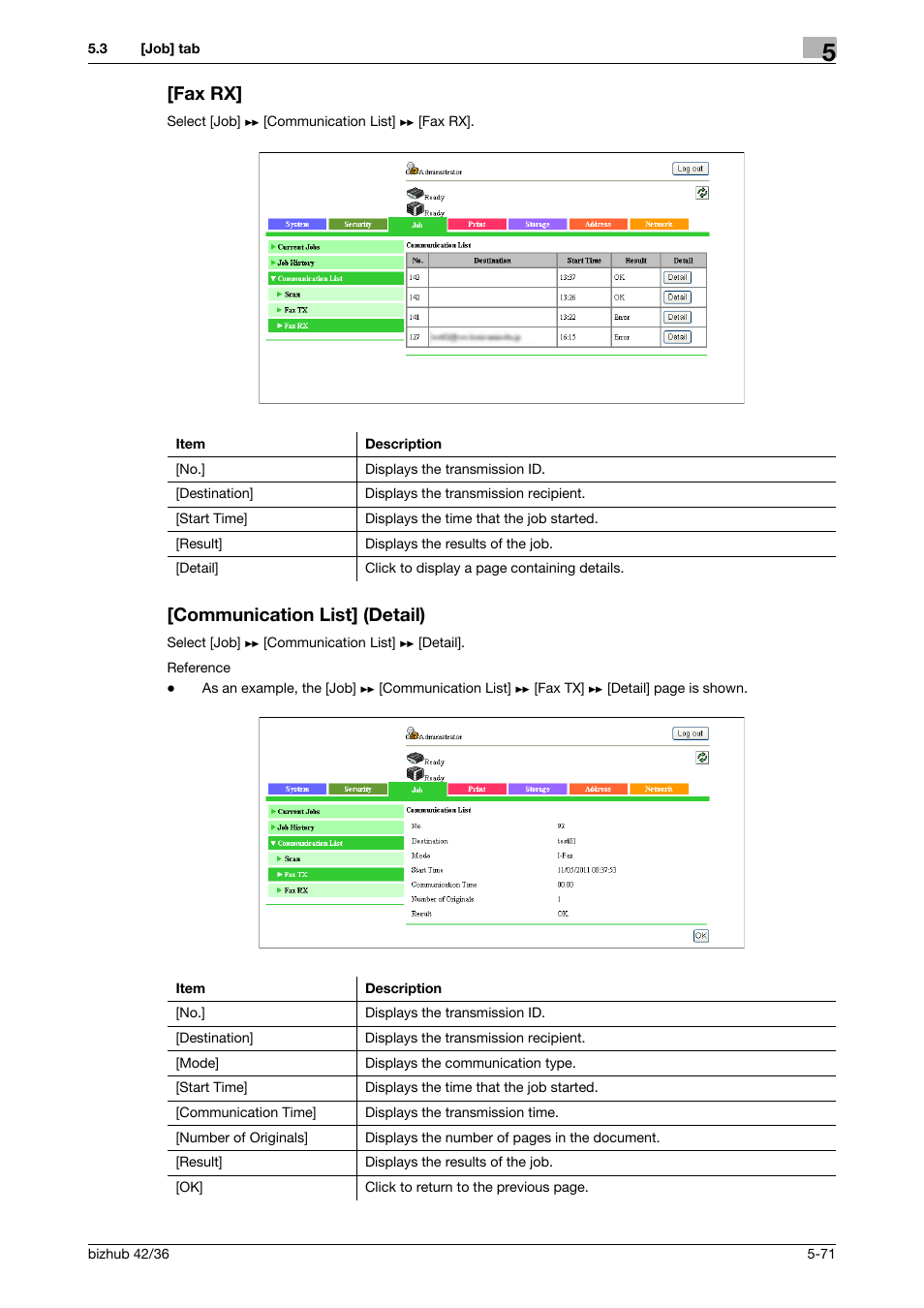 Fax rx, Communication list] (detail), Fax rx] -71 [communication list] (detail) -71 | Konica Minolta bizhub 42 User Manual | Page 159 / 284