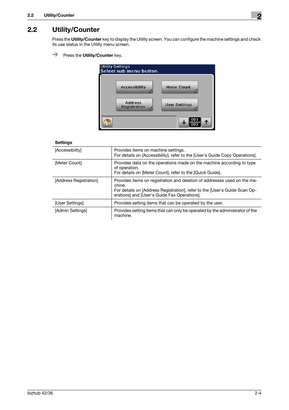 2 utility/counter, Utility/counter -4 | Konica Minolta bizhub 42 User Manual | Page 16 / 284