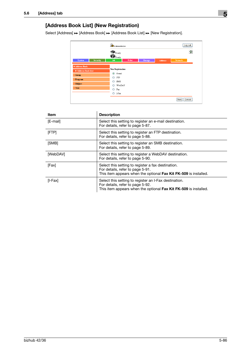 Address book list] (new registration), Address book list] (new registration) -86 | Konica Minolta bizhub 42 User Manual | Page 174 / 284