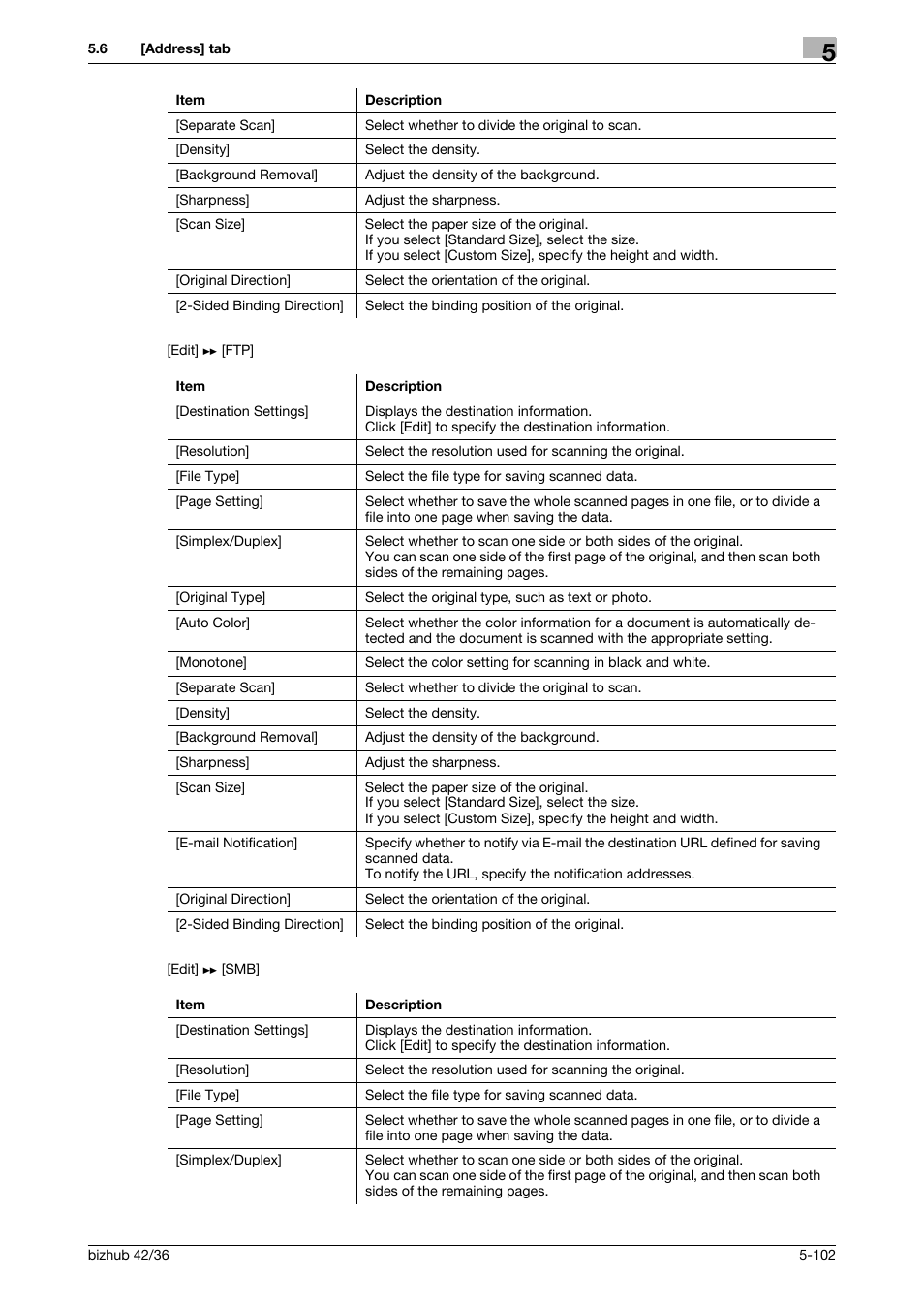 Konica Minolta bizhub 42 User Manual | Page 190 / 284