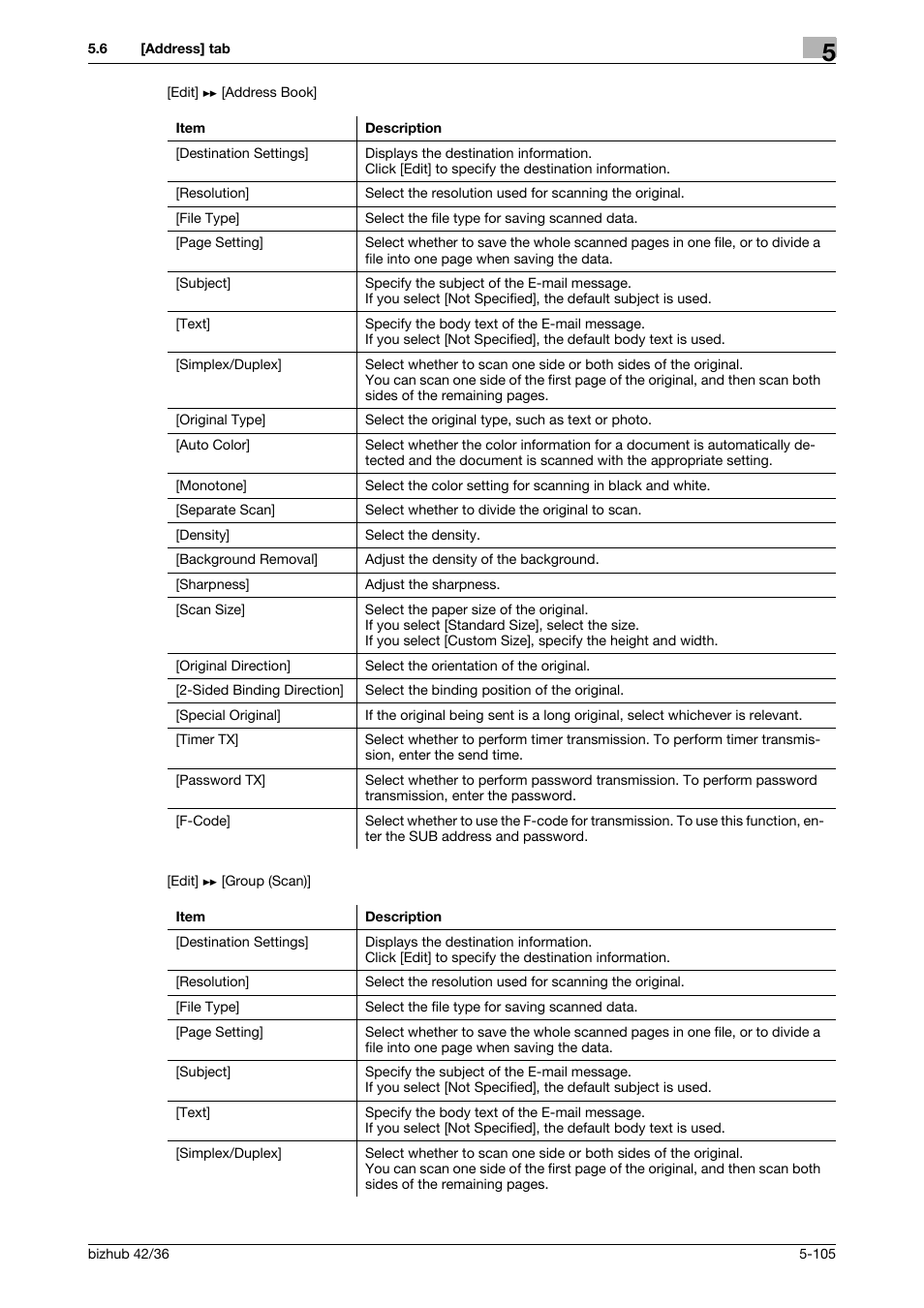 Konica Minolta bizhub 42 User Manual | Page 193 / 284