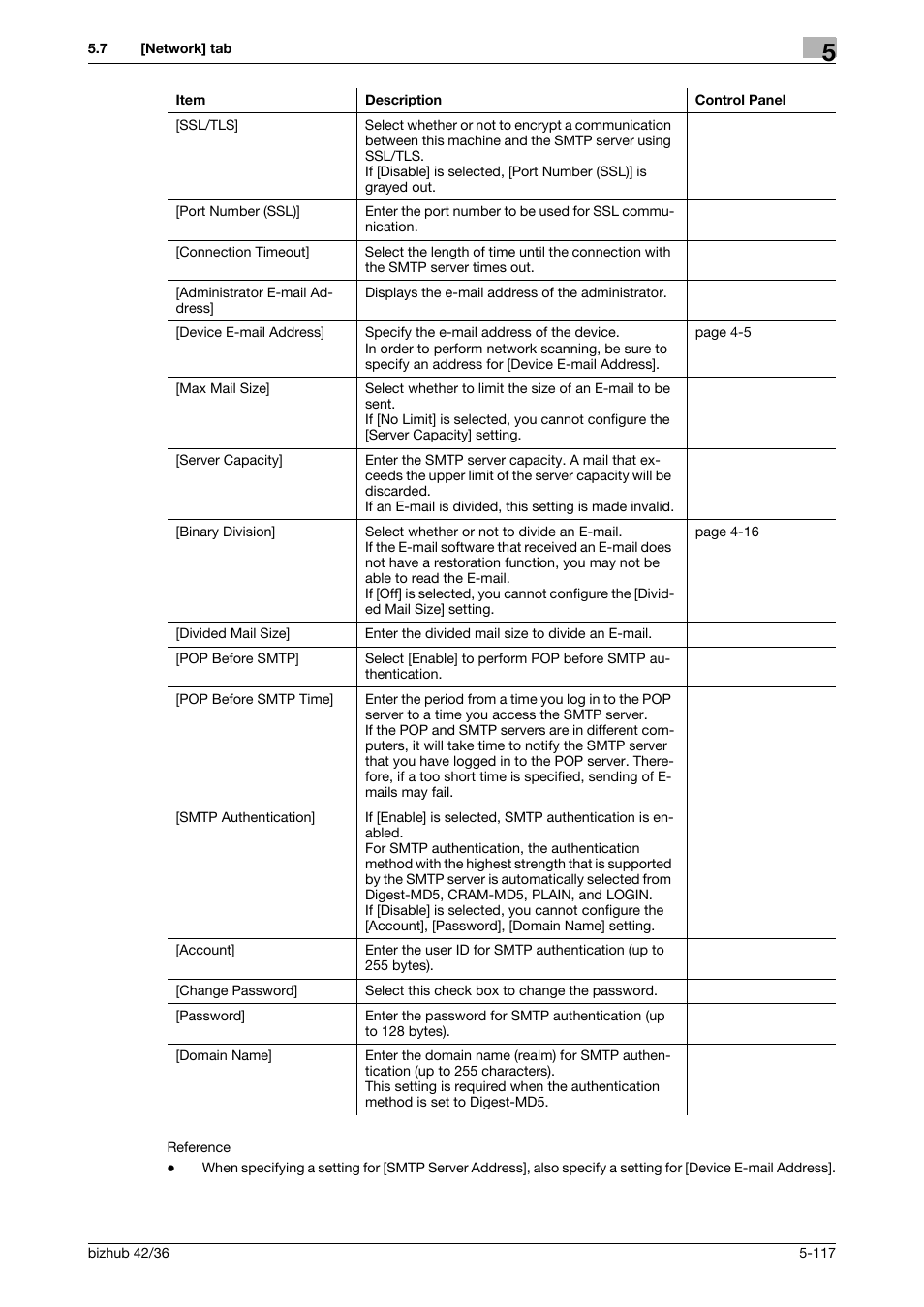 Konica Minolta bizhub 42 User Manual | Page 205 / 284