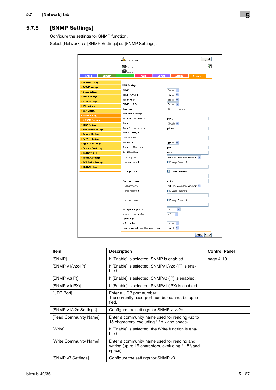 8 [snmp settings, Snmp settings] -127 | Konica Minolta bizhub 42 User Manual | Page 215 / 284