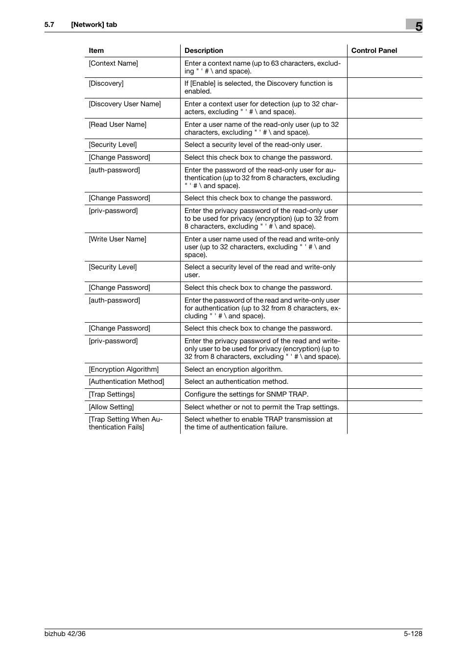 Konica Minolta bizhub 42 User Manual | Page 216 / 284