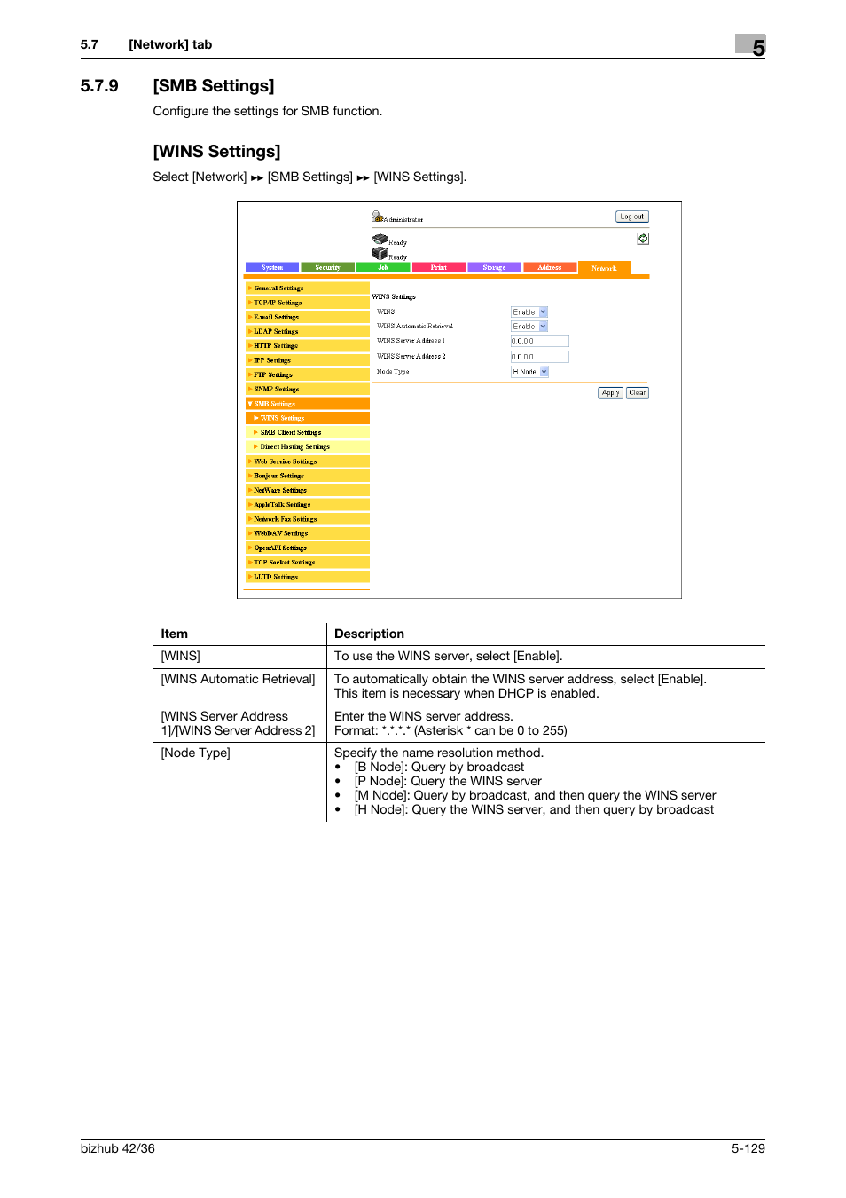 9 [smb settings, Wins settings, Smb settings] -129 [wins settings] -129 | Konica Minolta bizhub 42 User Manual | Page 217 / 284