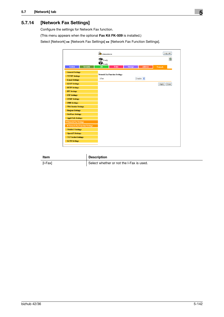 14 [network fax settings, Network fax settings] -142 | Konica Minolta bizhub 42 User Manual | Page 230 / 284