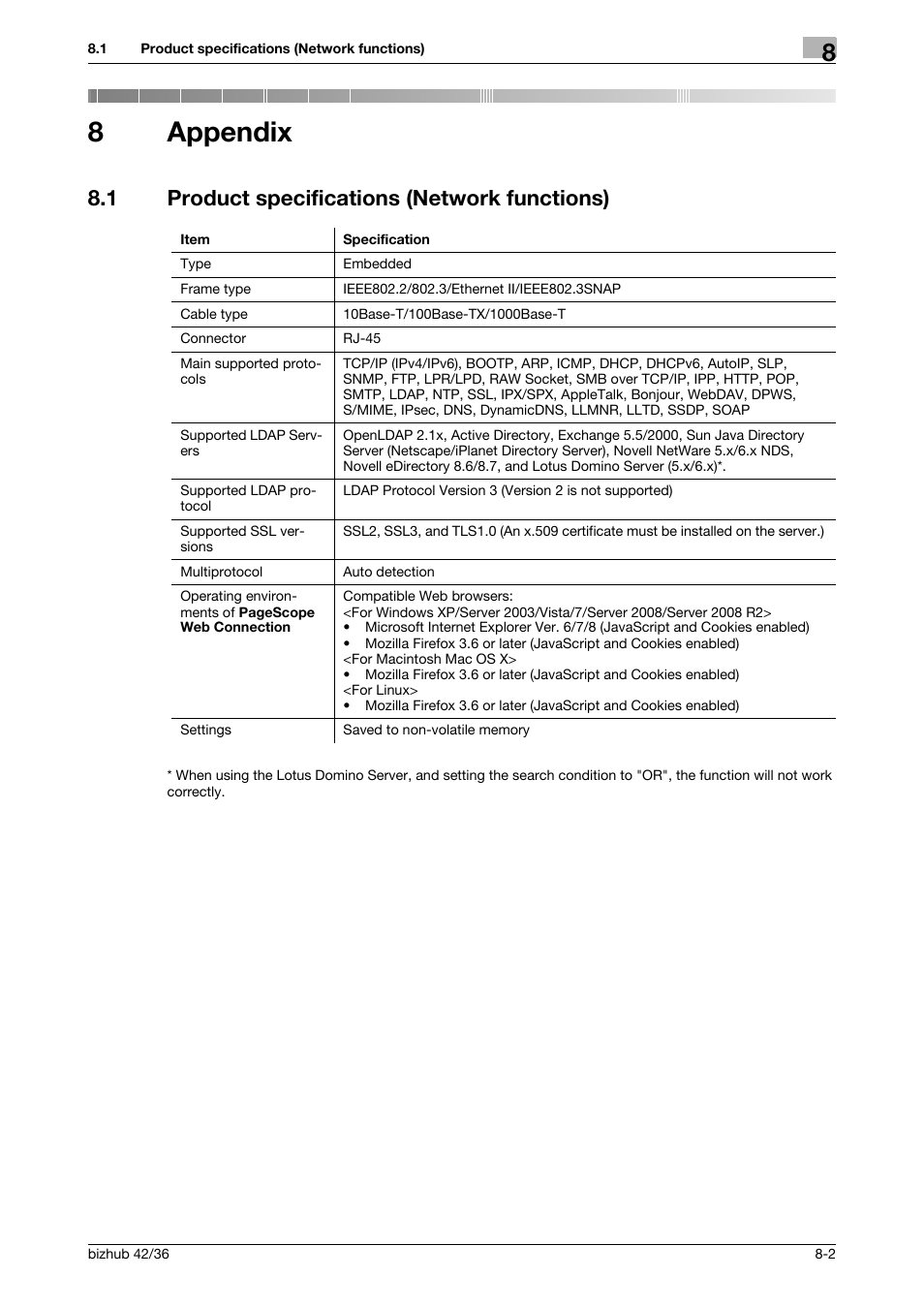 8 appendix, 1 product specifications (network functions), Appendix | Product specifications (network functions) -2, 8appendix | Konica Minolta bizhub 42 User Manual | Page 266 / 284