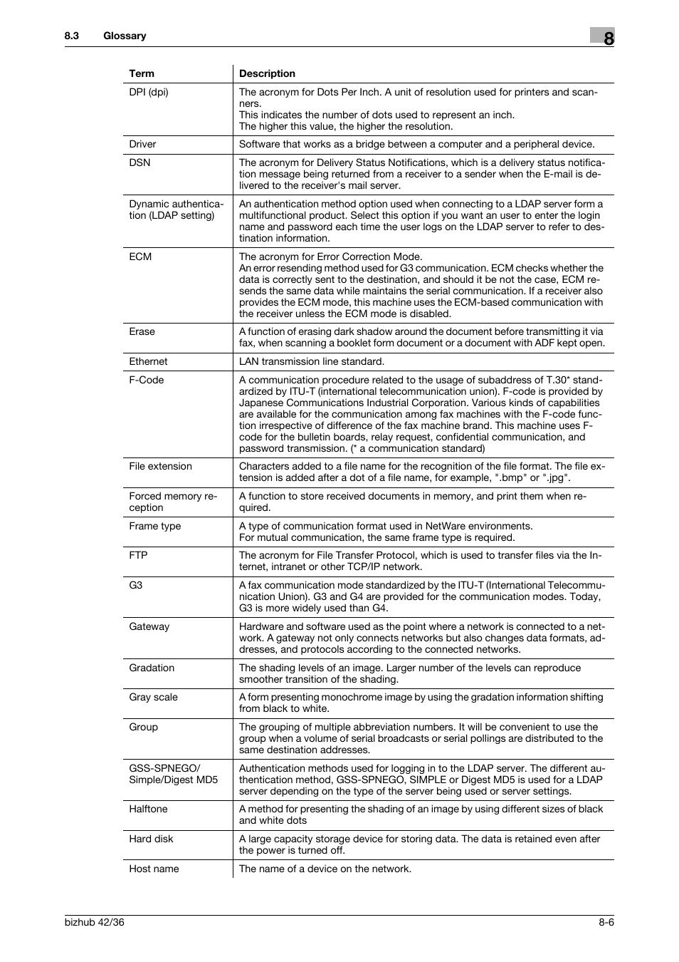 Konica Minolta bizhub 42 User Manual | Page 270 / 284