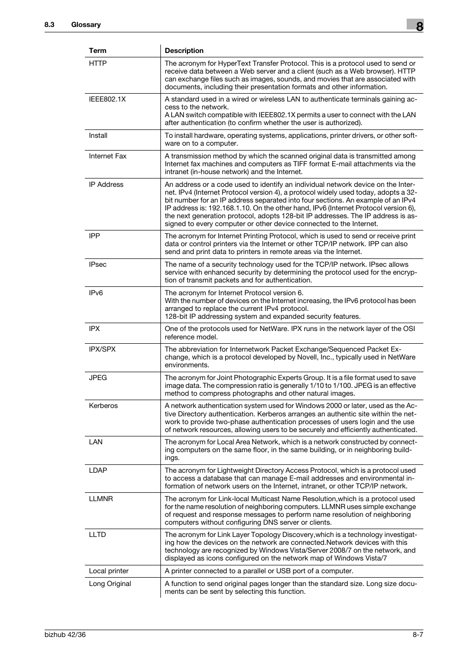 Konica Minolta bizhub 42 User Manual | Page 271 / 284