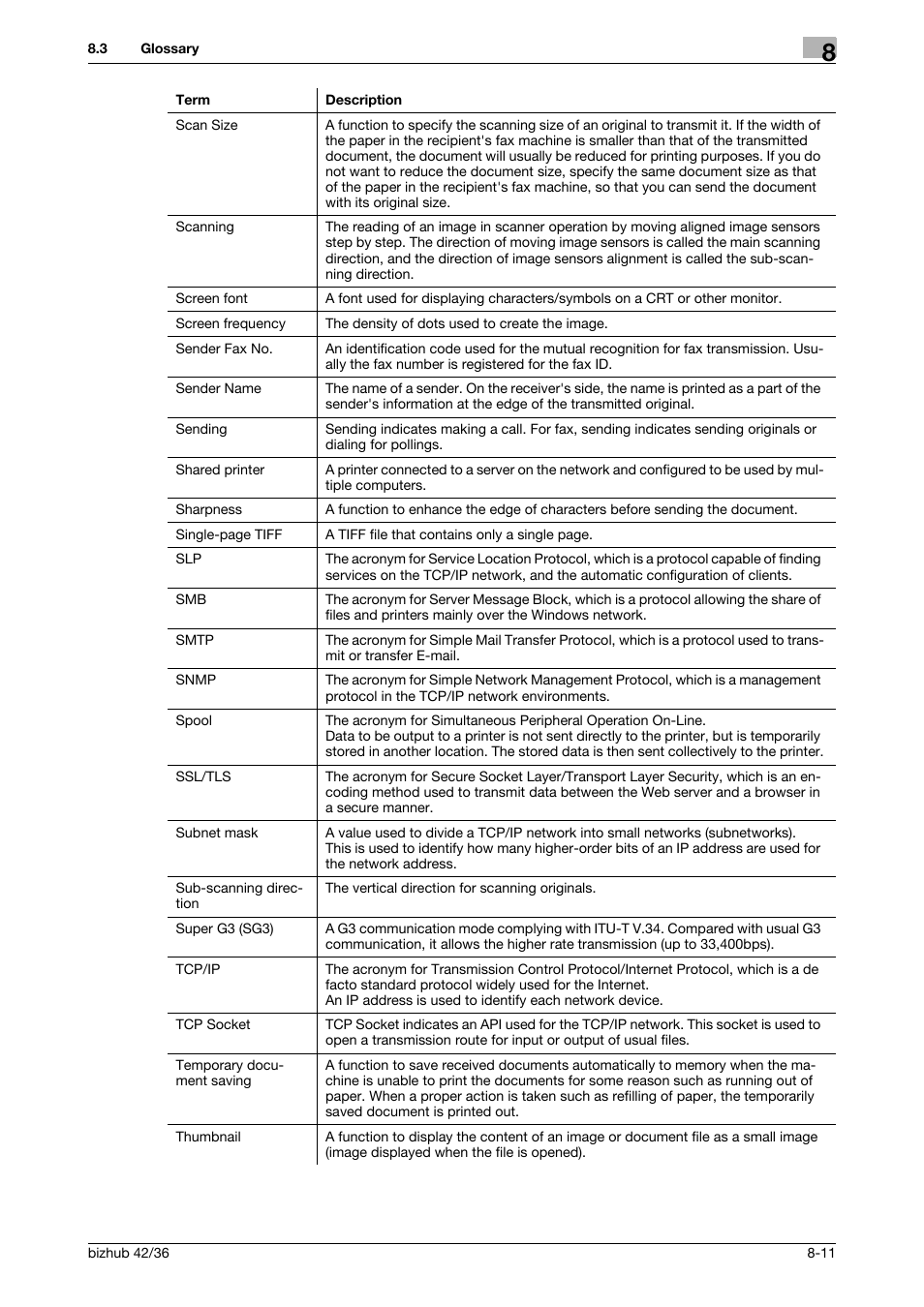 Konica Minolta bizhub 42 User Manual | Page 275 / 284