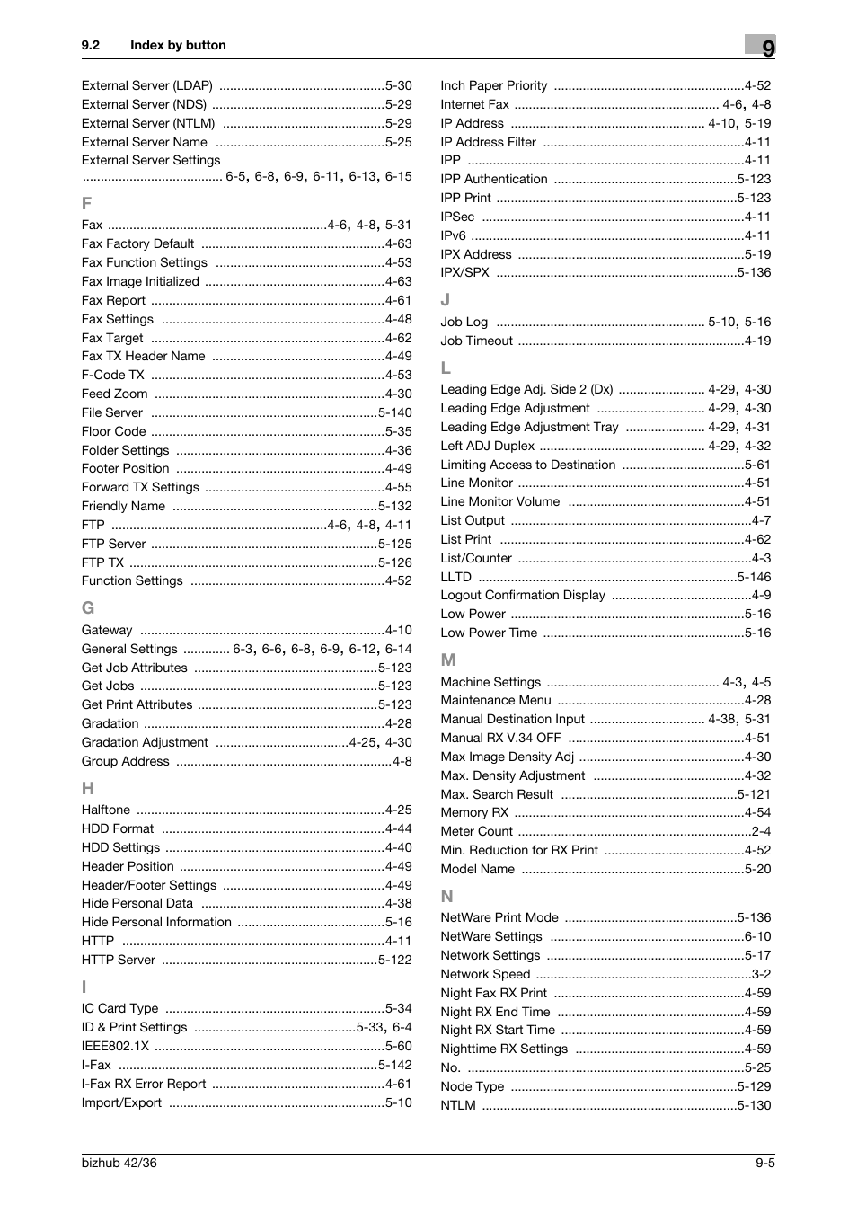 Konica Minolta bizhub 42 User Manual | Page 281 / 284