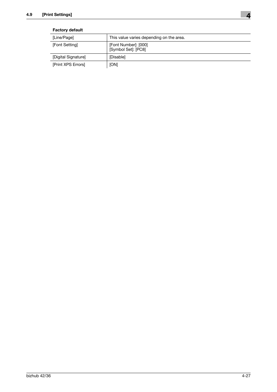 Konica Minolta bizhub 42 User Manual | Page 52 / 284