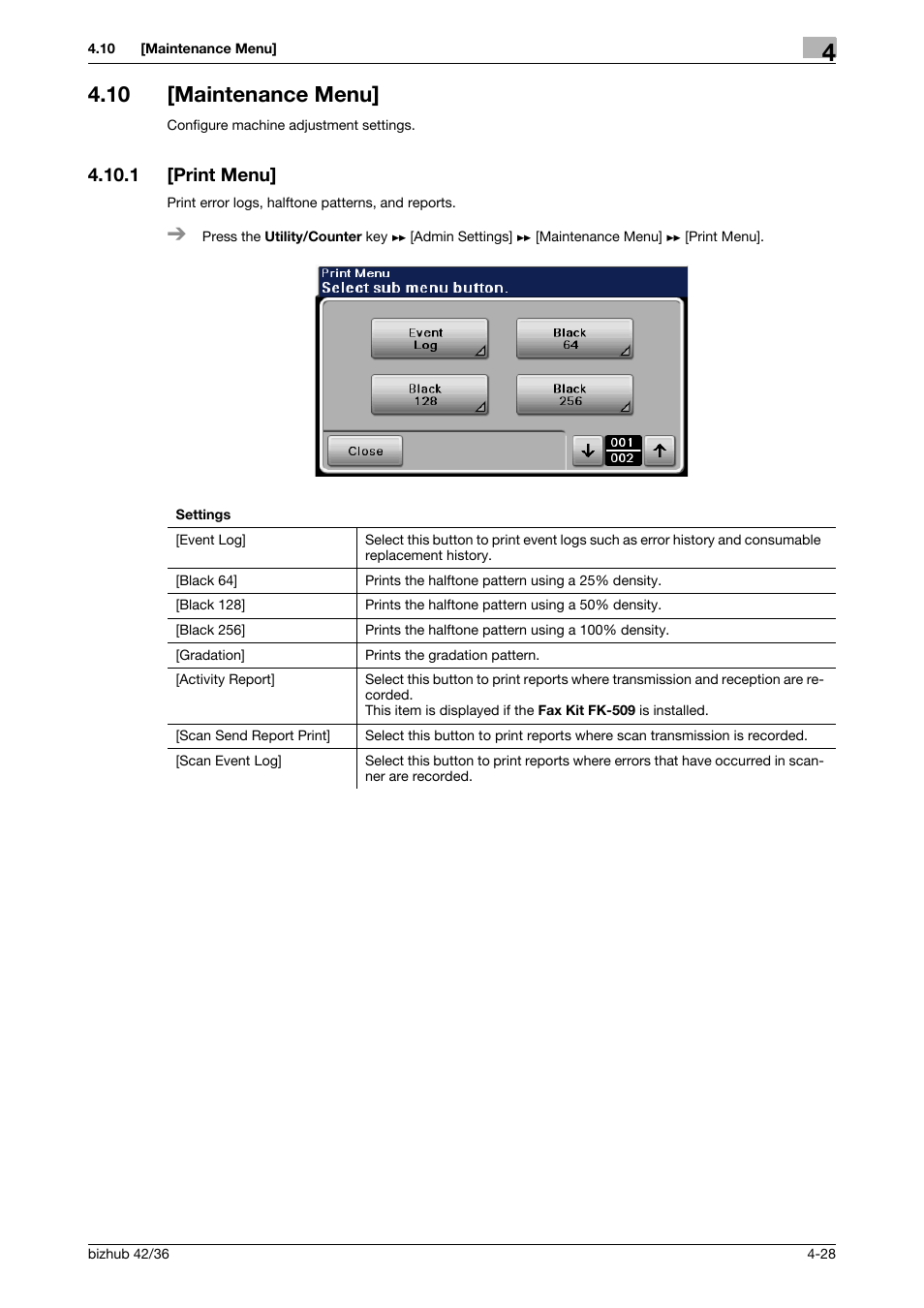 10 [maintenance menu, 1 [print menu, Maintenance menu] -28 | Print menu] -28 | Konica Minolta bizhub 42 User Manual | Page 53 / 284