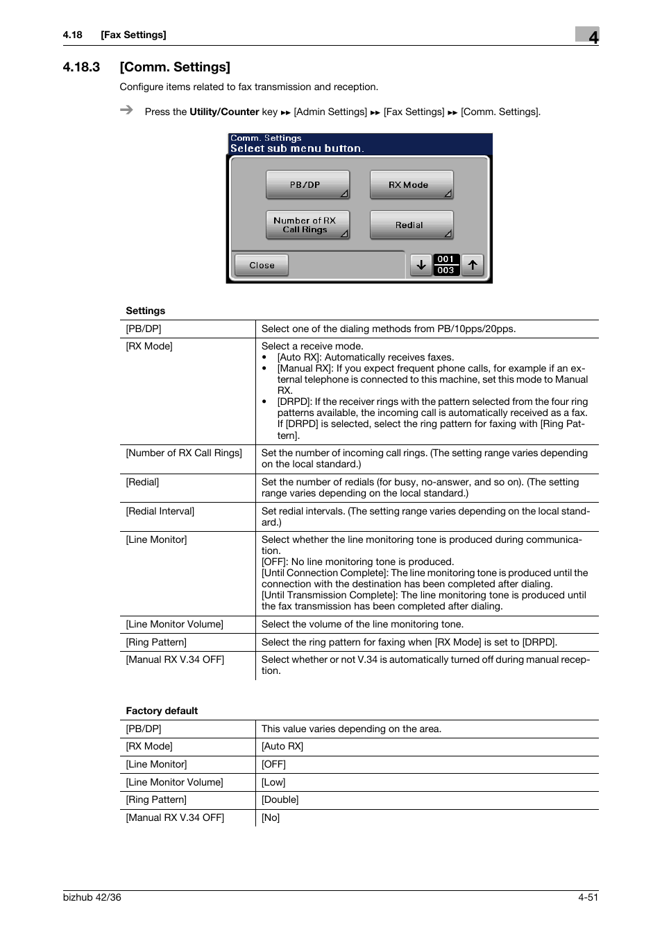 3 [comm. settings, Comm. settings] -51 | Konica Minolta bizhub 42 User Manual | Page 76 / 284