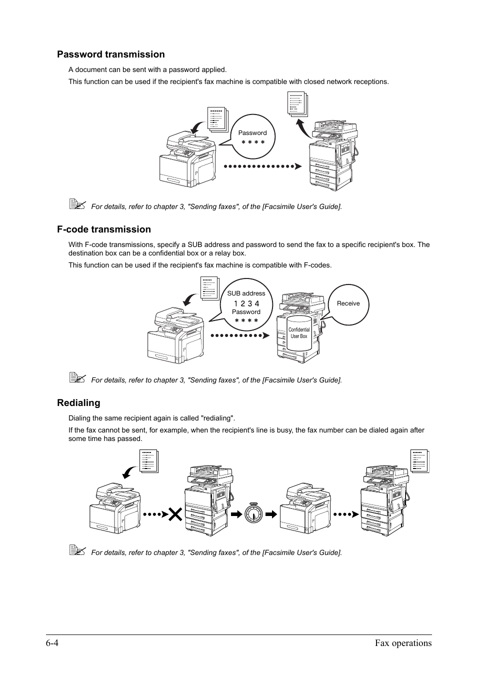 Password transmission, F-code transmission, Redialing | Konica Minolta bizhub C35 User Manual | Page 38 / 42