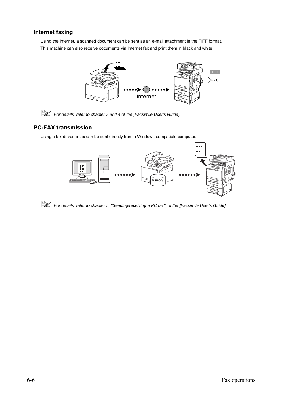 Internet faxing, Pc-fax transmission, Internet faxing -6 pc-fax transmission -6 | Konica Minolta bizhub C35 User Manual | Page 40 / 42