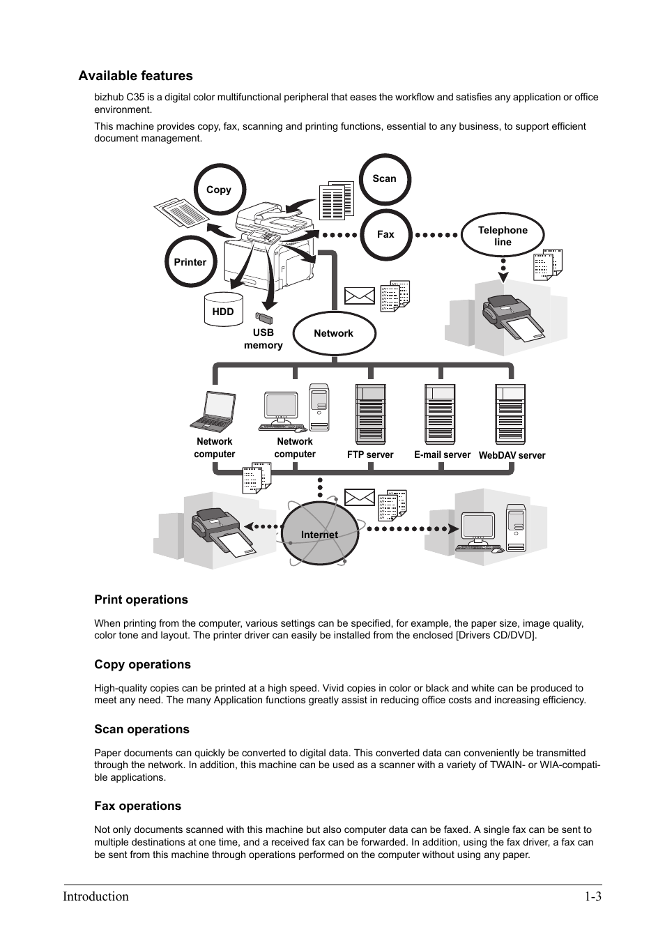 Available features, Print operations, Copy operations | Scan operations, Fax operations, Available features -3, Introduction 1-3 available features | Konica Minolta bizhub C35 User Manual | Page 7 / 42