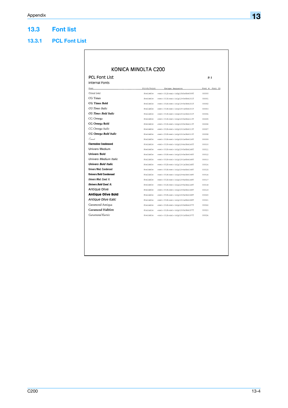 3 font list, 1 pcl font list, Font list -4 | Pcl font list -4 | Konica Minolta bizhub C200 User Manual | Page 149 / 156