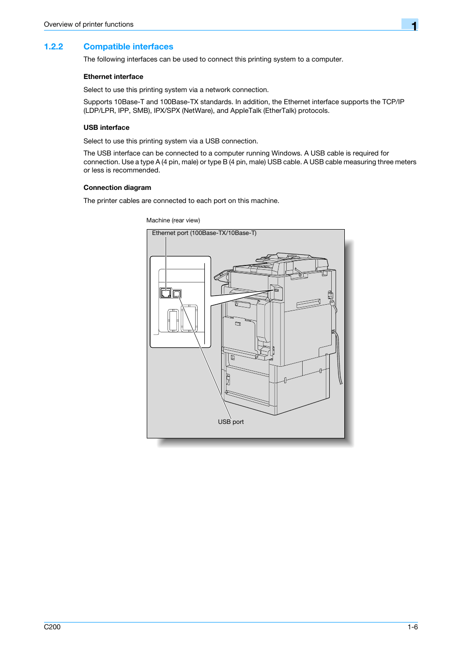 2 compatible interfaces, Ethernet interface, Usb interface | Connection diagram | Konica Minolta bizhub C200 User Manual | Page 17 / 156