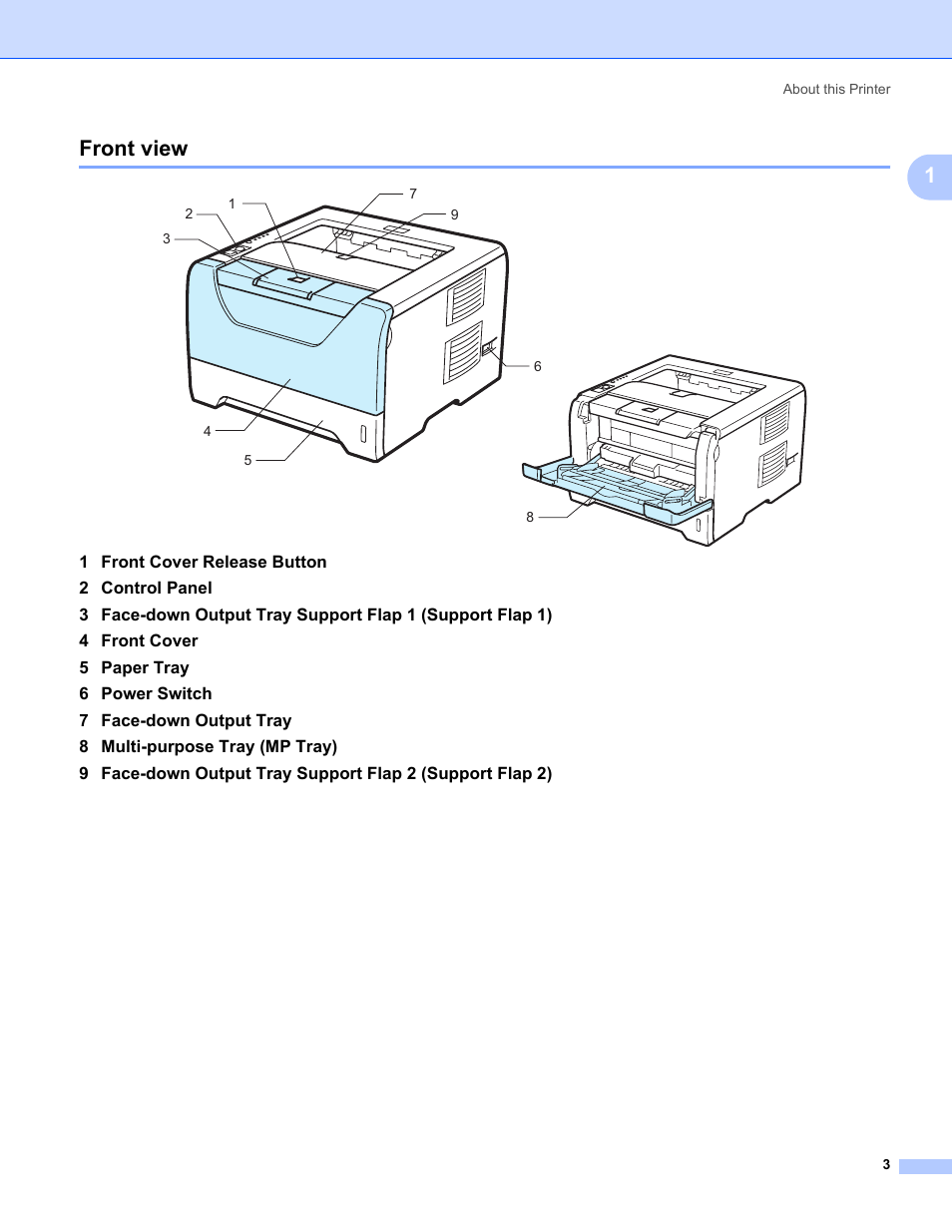 Front view, 1front view | Konica Minolta bizhub 20P User Manual | Page 13 / 161