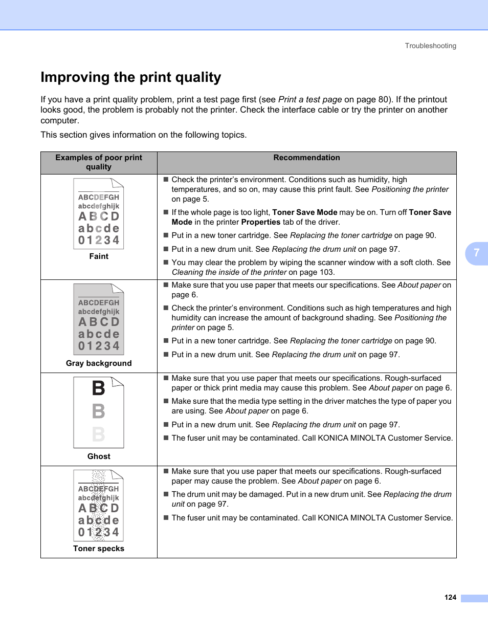 Improving the print quality | Konica Minolta bizhub 20P User Manual | Page 134 / 161