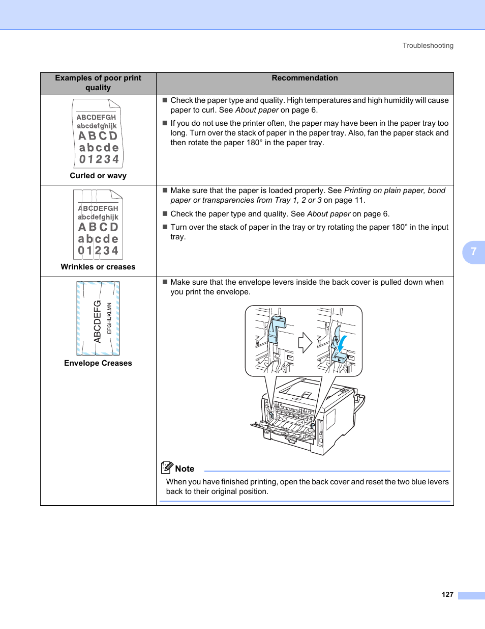 Konica Minolta bizhub 20P User Manual | Page 137 / 161